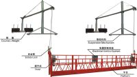 滨州建筑吊篮，建筑吊篮价格，建筑吊篮厂家