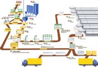 长期供应江苏地区新型建材砖设备-www.hnjiaqi.com