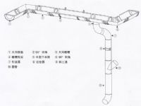 虹吸式屋面排水金属落水系统的发展进程