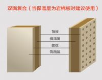 西安保温一体板 西安保温一体板厂家 西安保温一体板价格