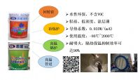 隔热保护涂料志盛威华ZS-1-耐温1000℃设备窑炉管道